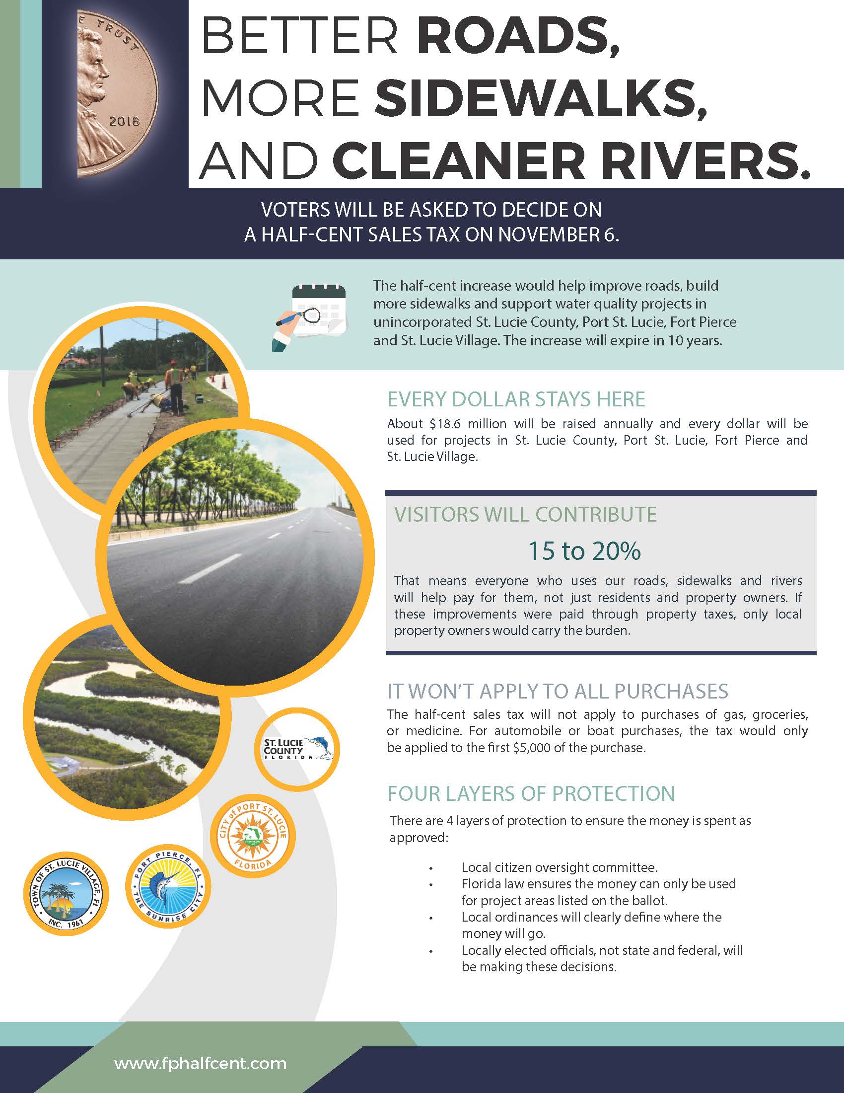 Half Cent Fact Sheet Opens in new window